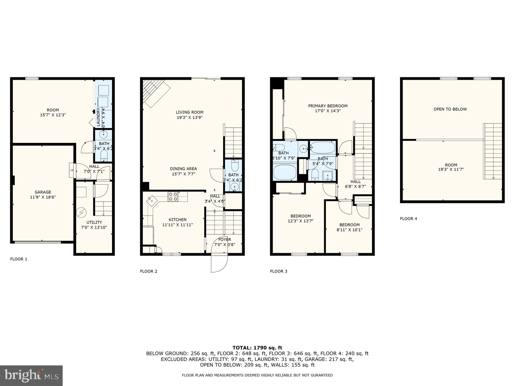 OLD FIELDS - Residential