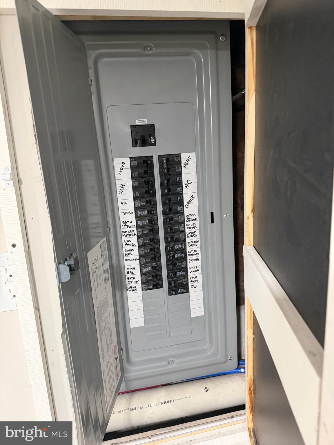 PHILADELPHIA (NORTH) - Residential