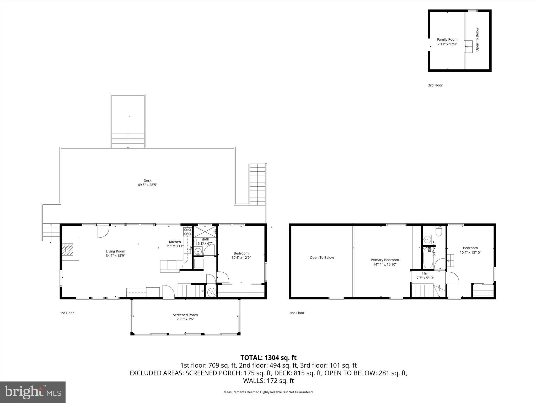 DEER RAPIDS - Residential