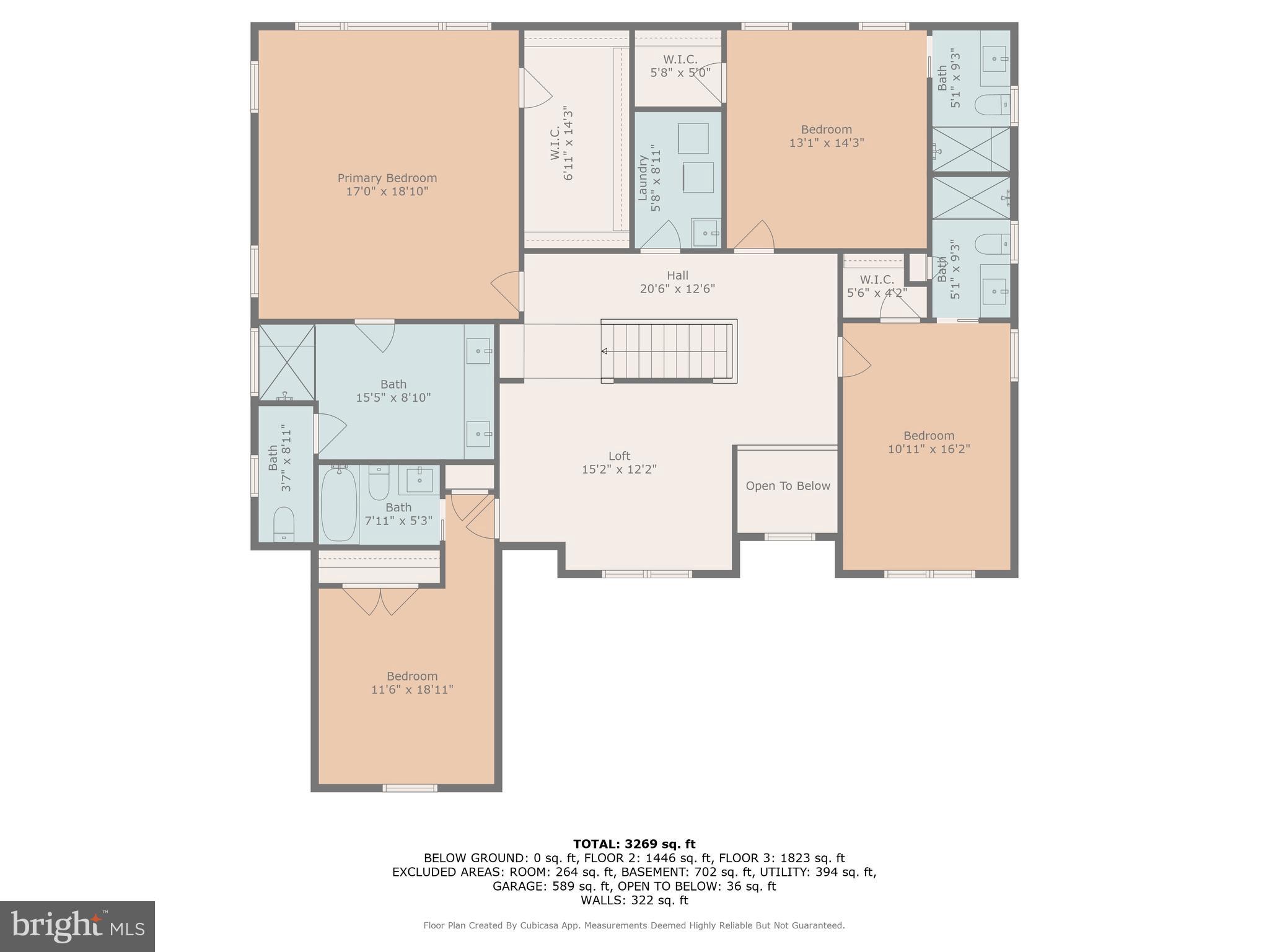 FAWN LAKE - Residential