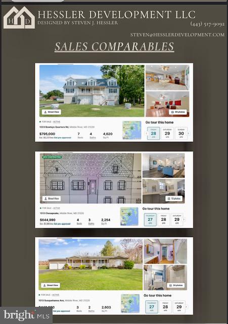 REVOLEA BEACH - Land