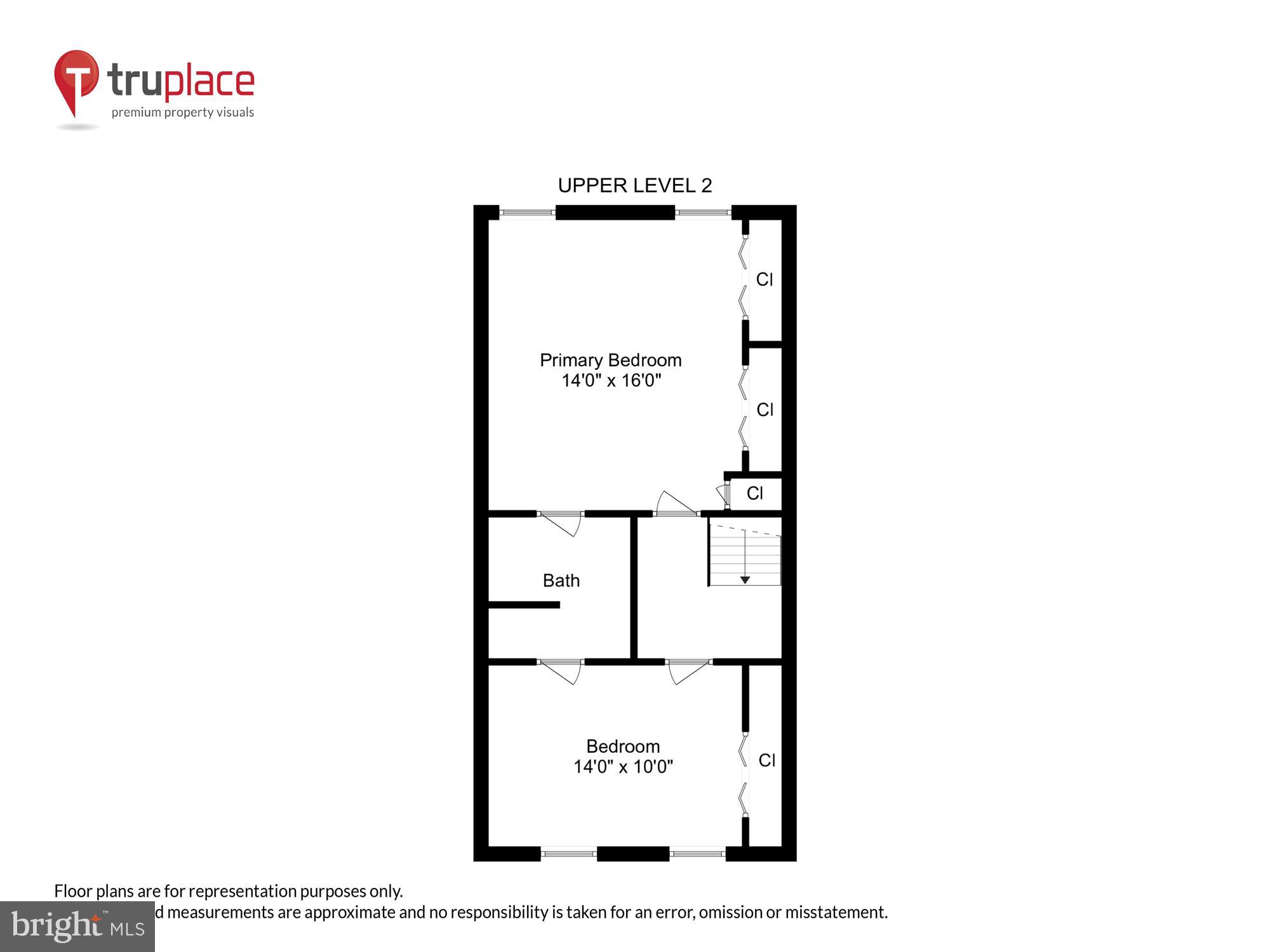 GREENS AT FAIR LAKES - Residential