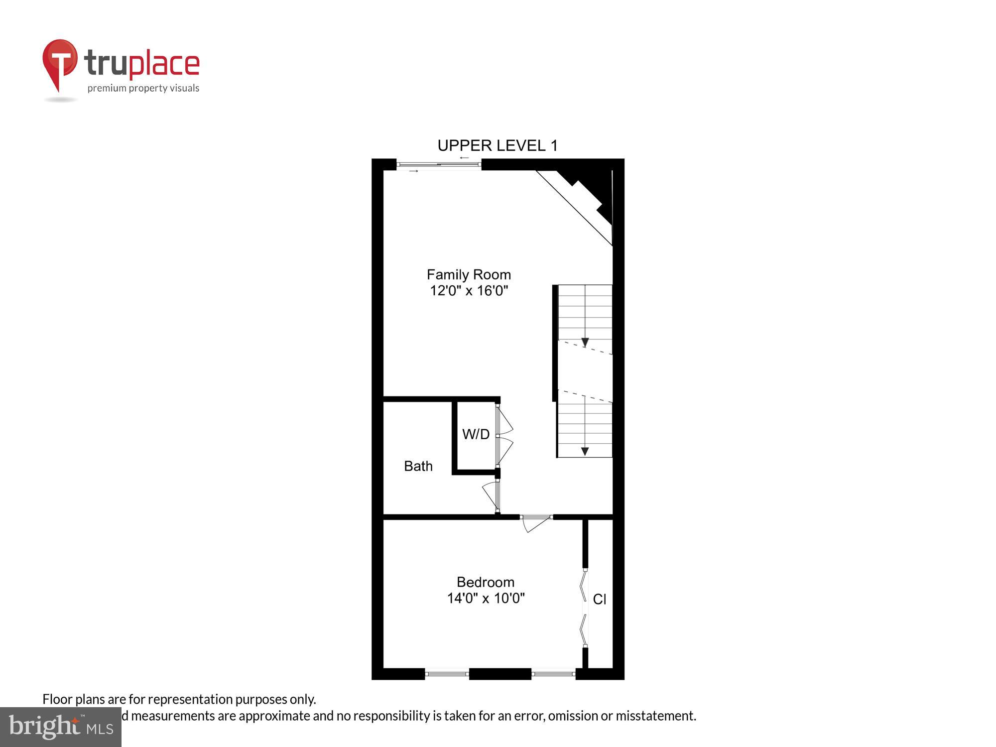 GREENS AT FAIR LAKES - Residential