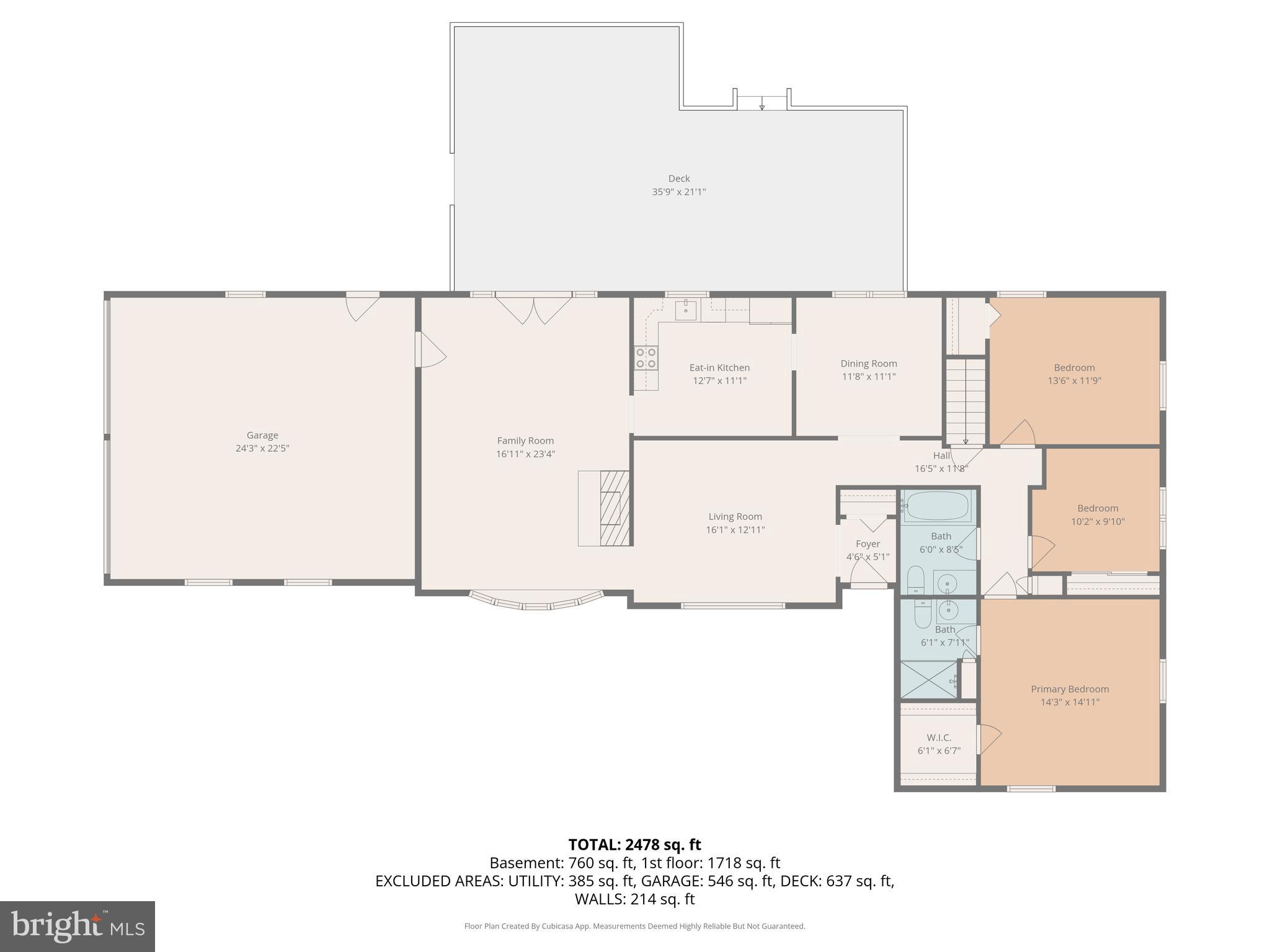 VALLEY VIEW - Residential