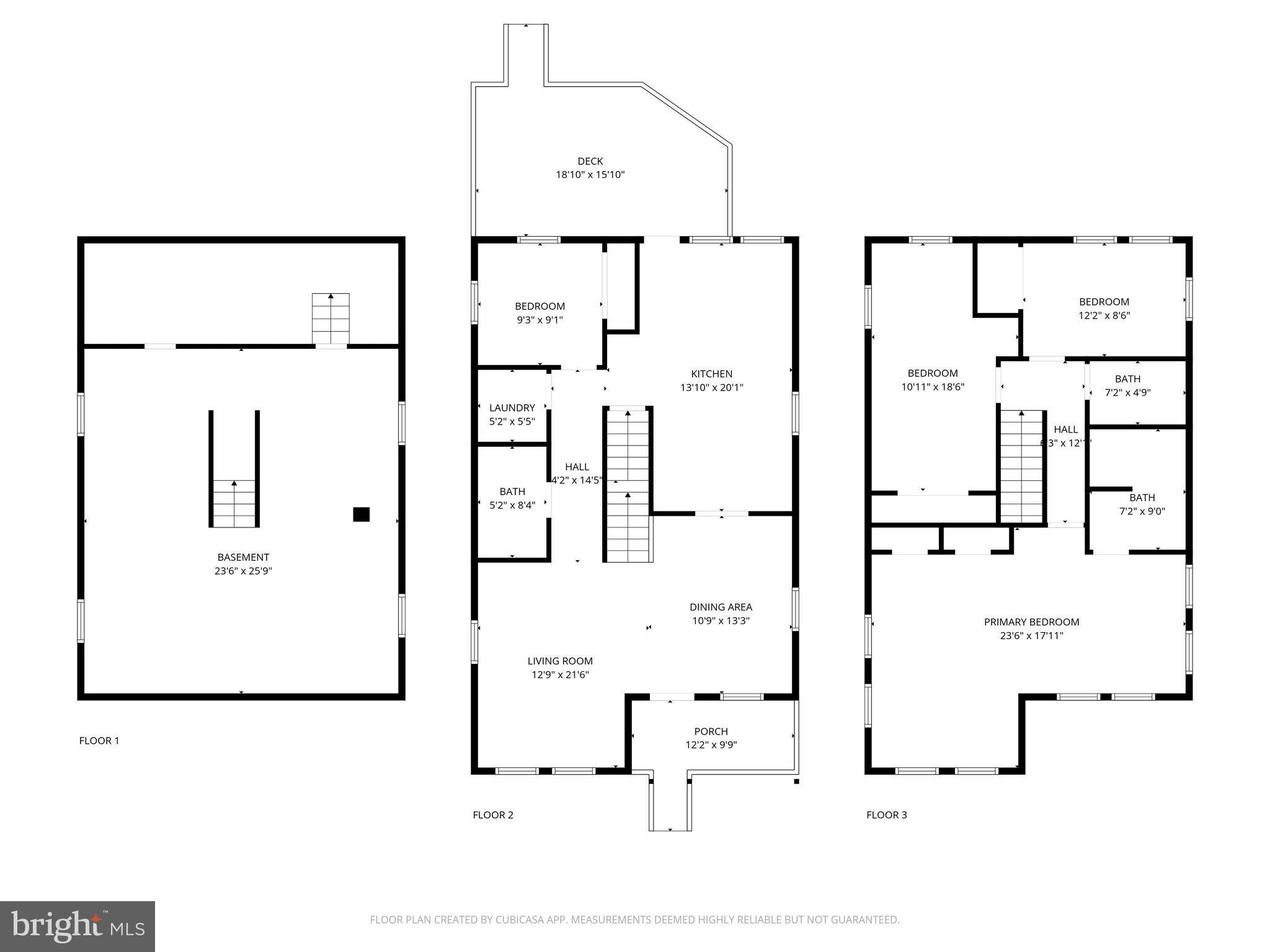 INVERNESS - Residential