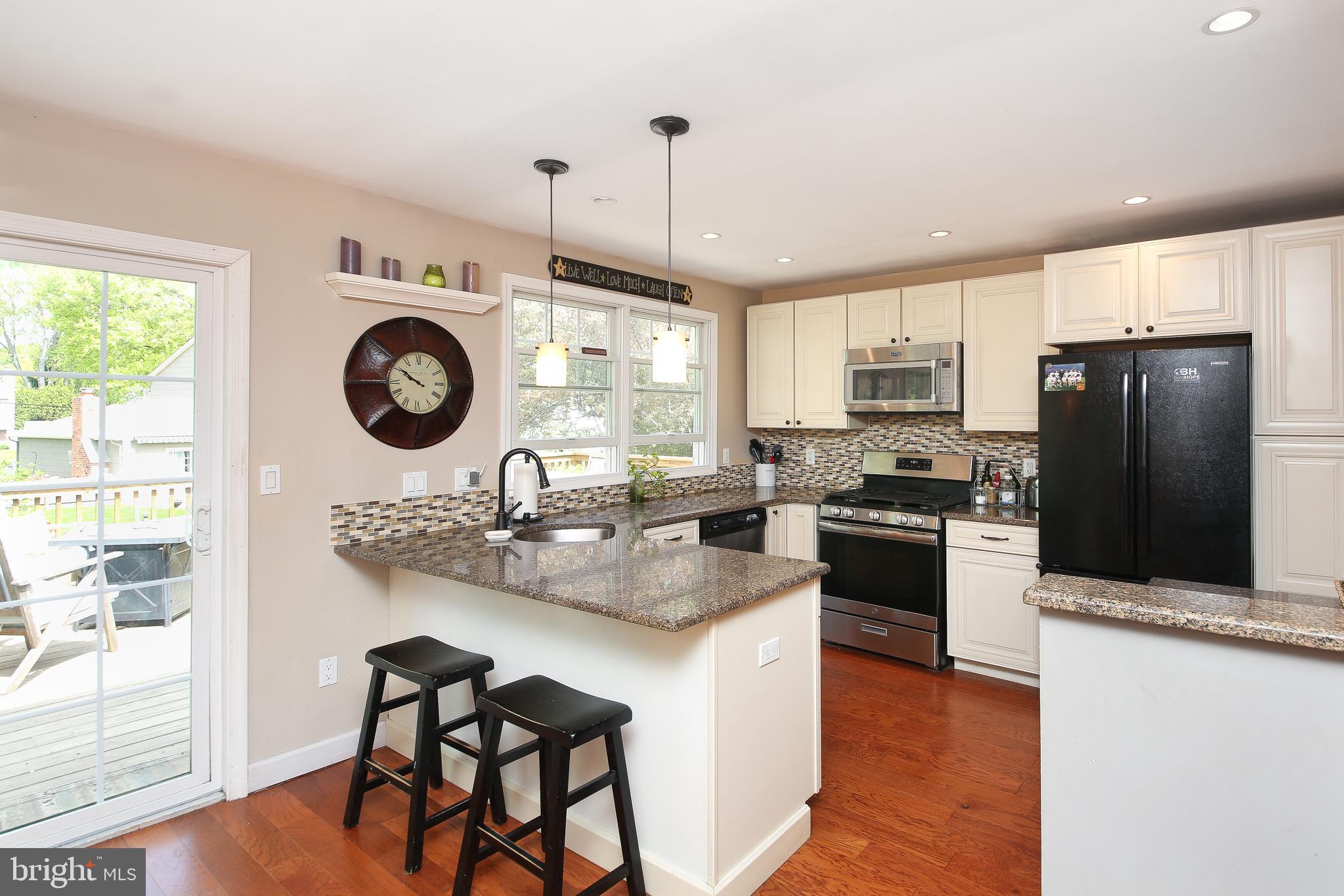 SANDY RIDGE ACRES - Residential