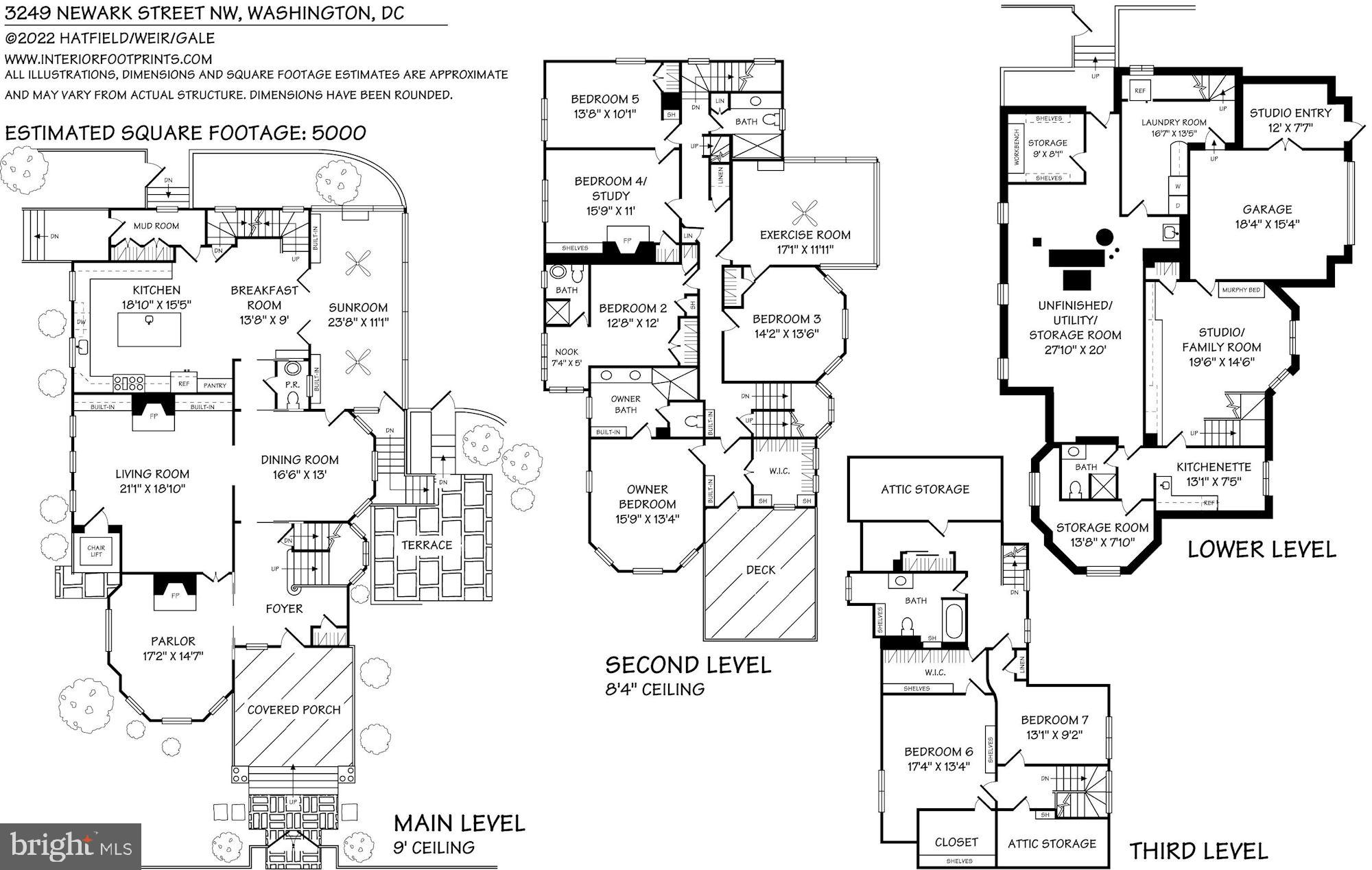 CLEVELAND PARK - Residential