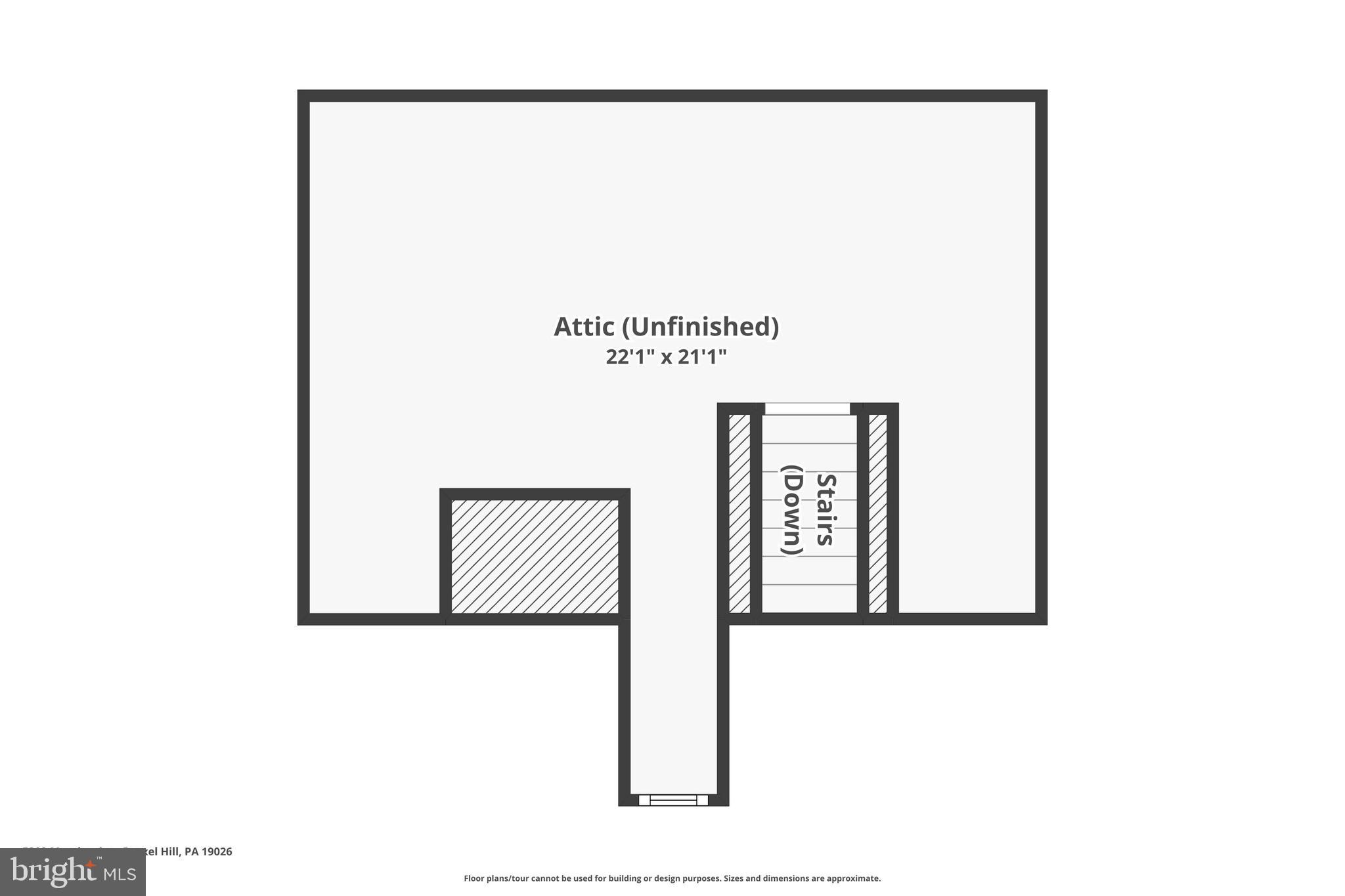 ARONIMINK - Residential