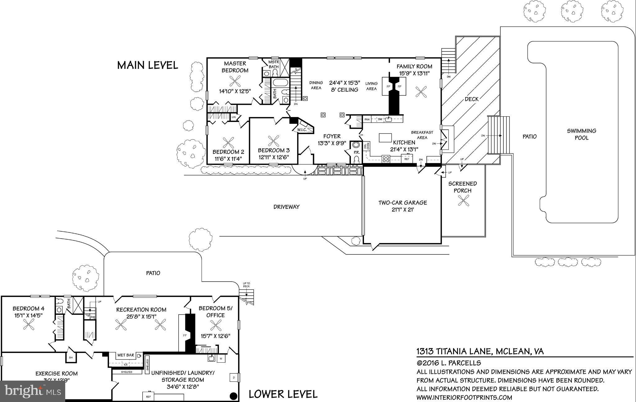 MC LEAN HAMLET - Residential