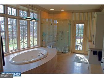 GWYNEDD VALLEY - Residential