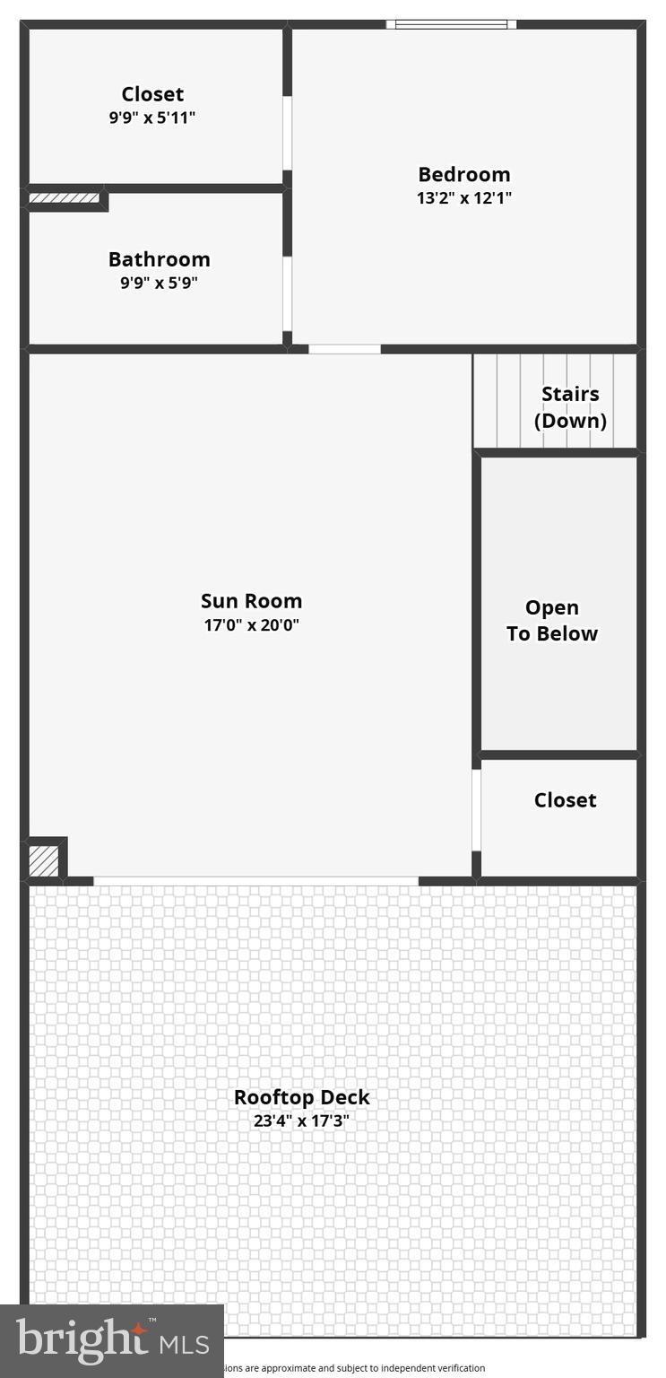 ONE LOUDOUN - Residential