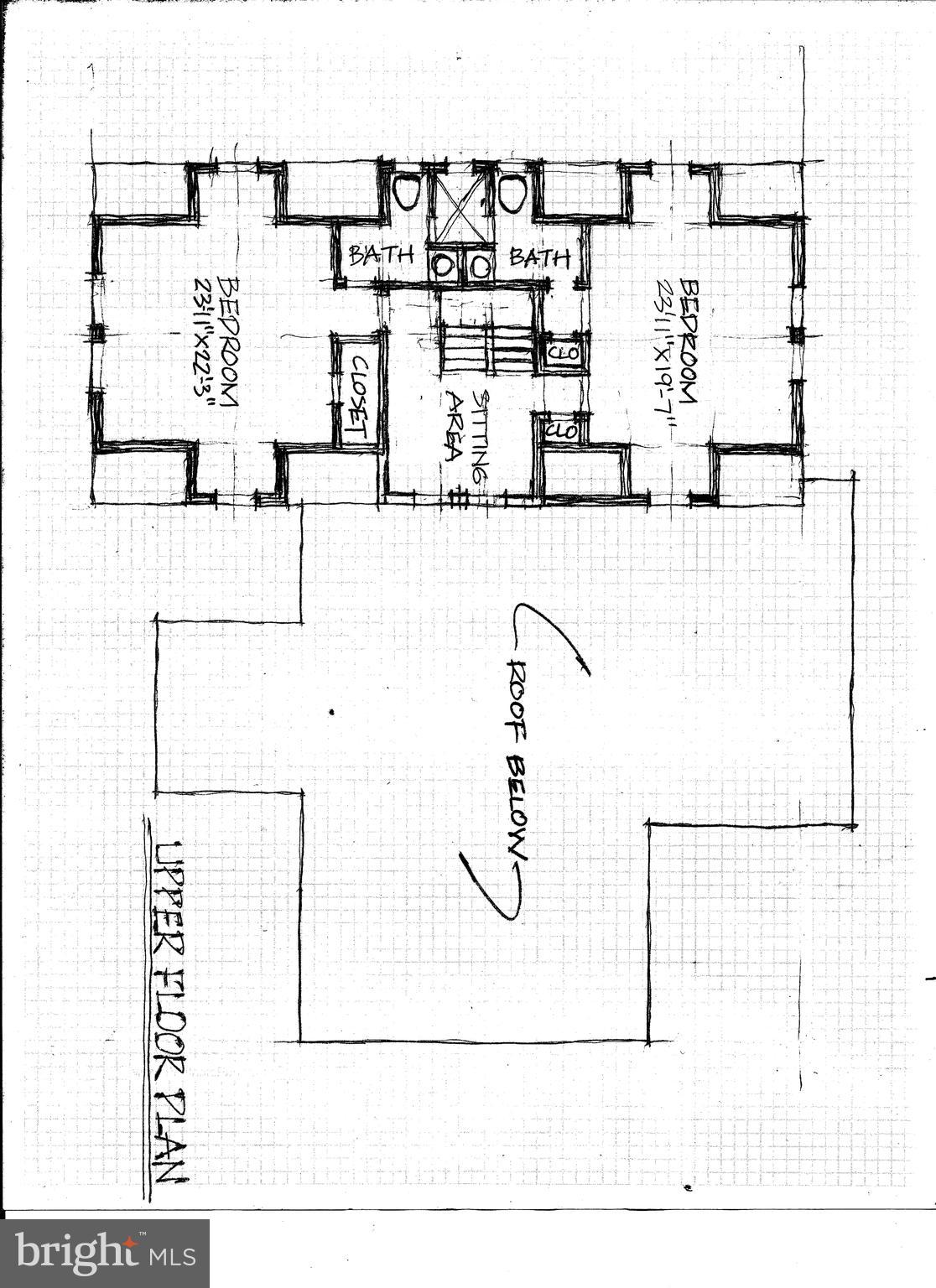 SOUTHAMPTON - Residential