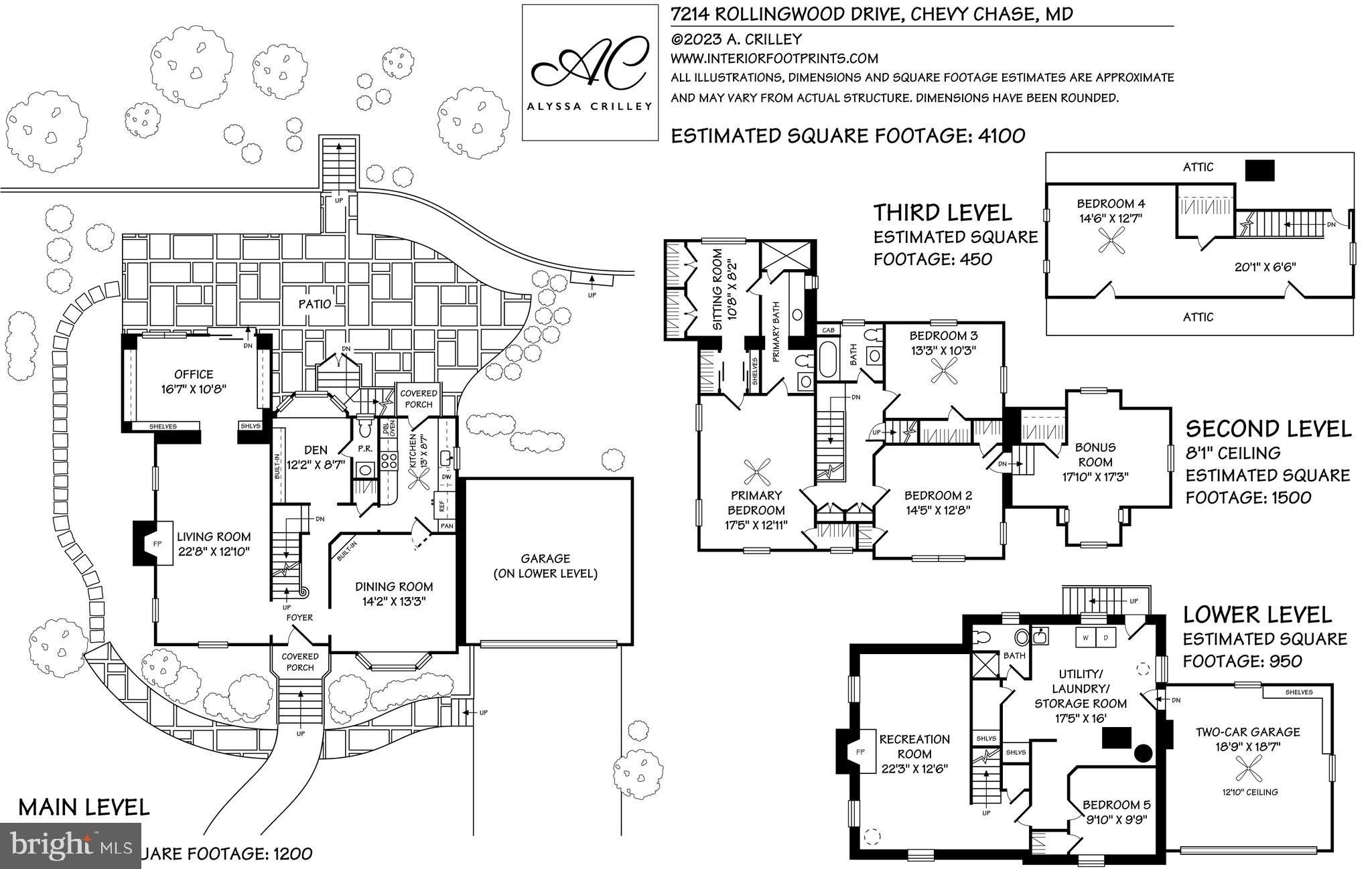 ROLLINGWOOD - Residential