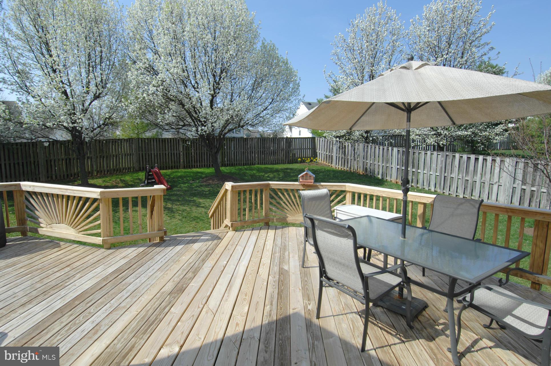 RICHLAND FOREST - Residential