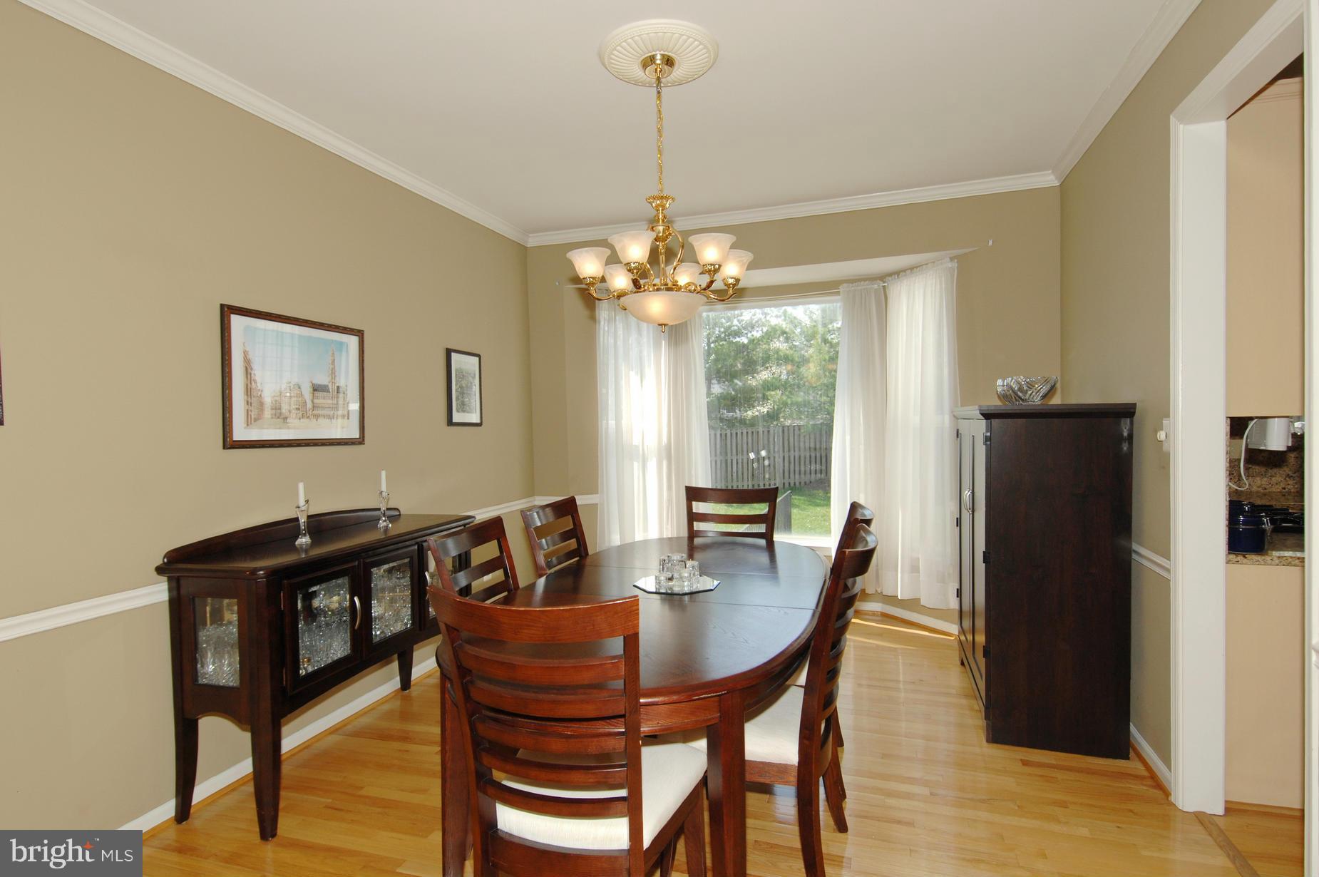 RICHLAND FOREST - Residential