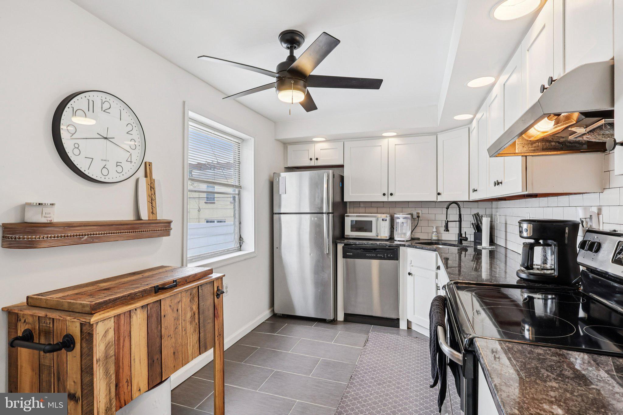 MANAYUNK - Residential