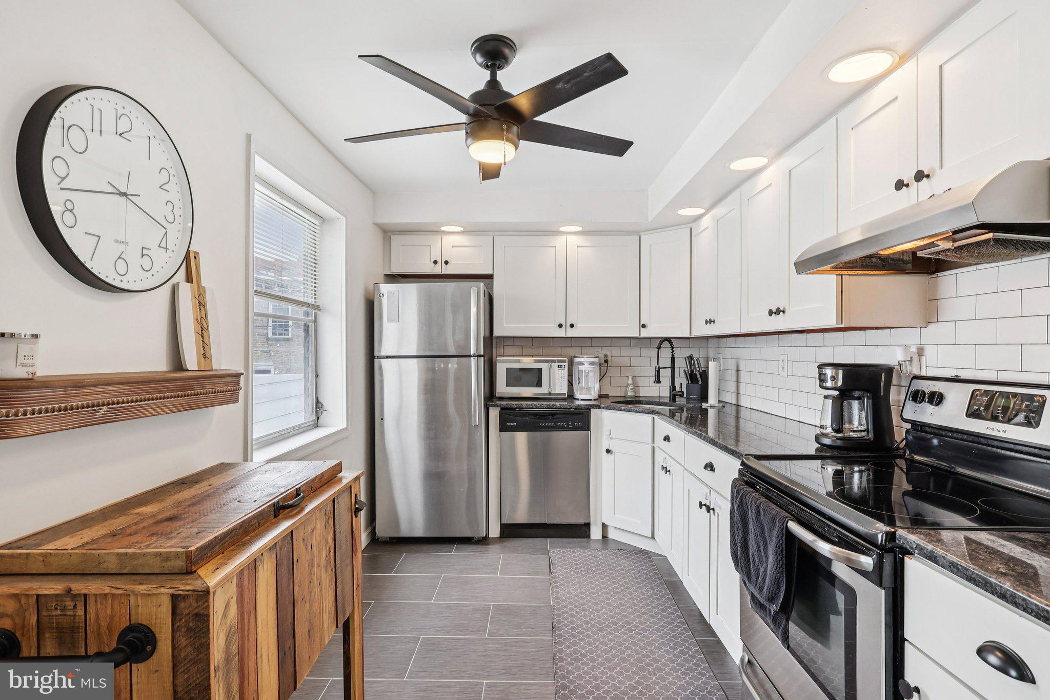 MANAYUNK - Residential