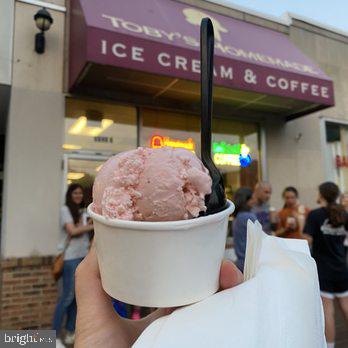 OVER LEE KNOLLS - Residential