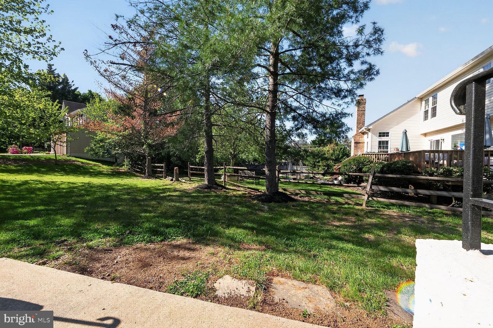 POLO FIELDS - Residential