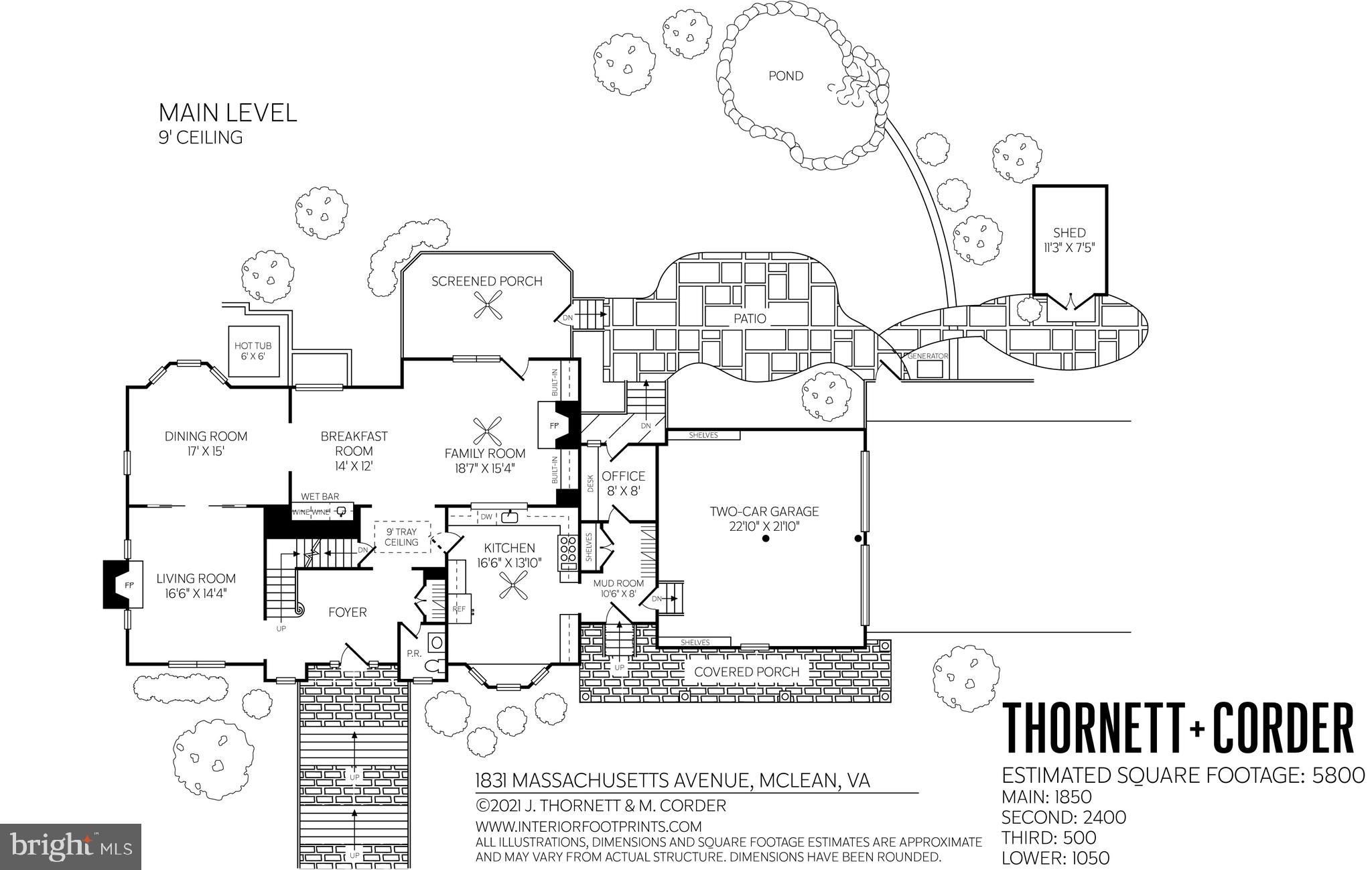 FRANKLIN PARK - Residential