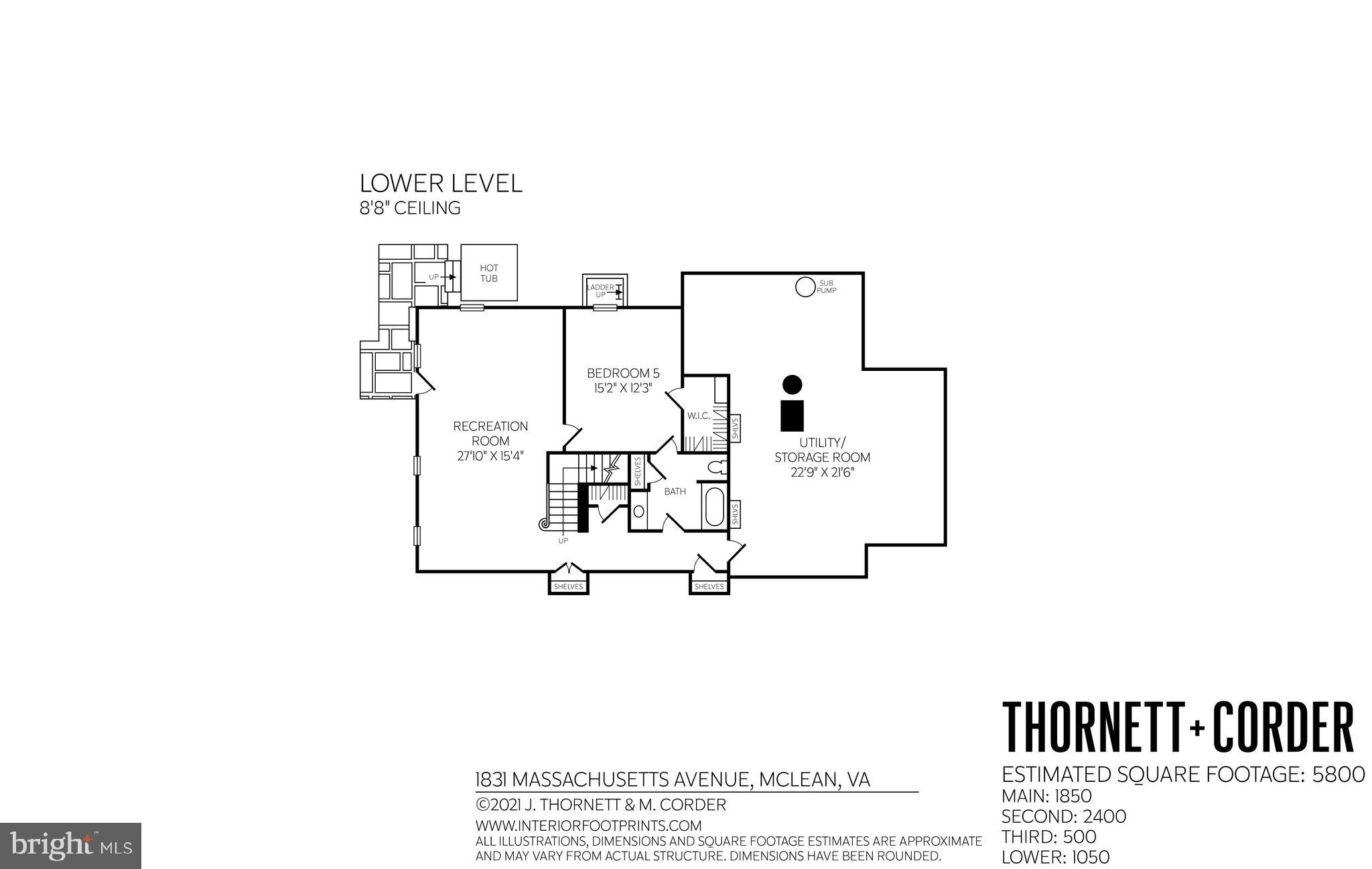 FRANKLIN PARK - Residential