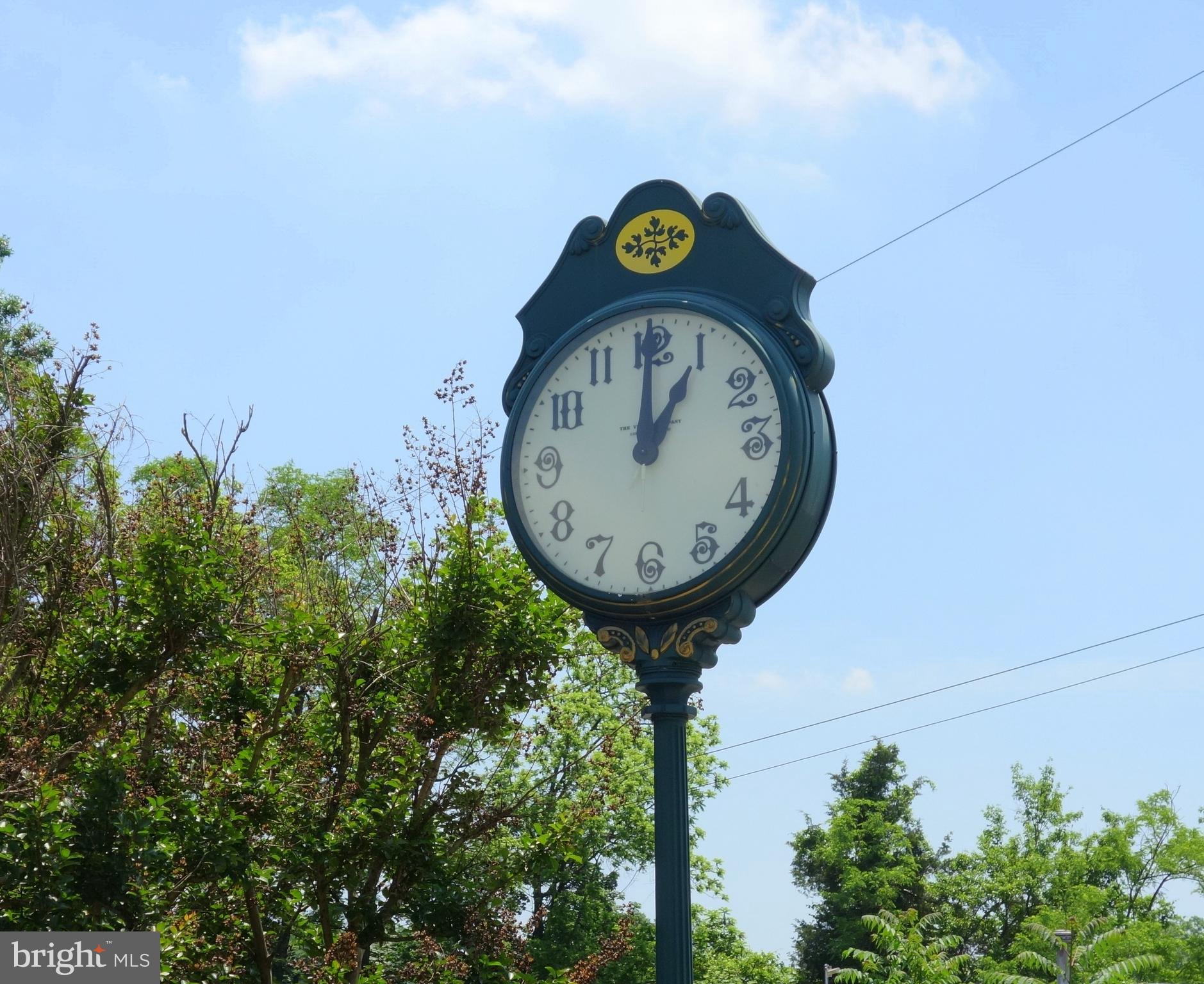 KENSINGTON PARK - Residential