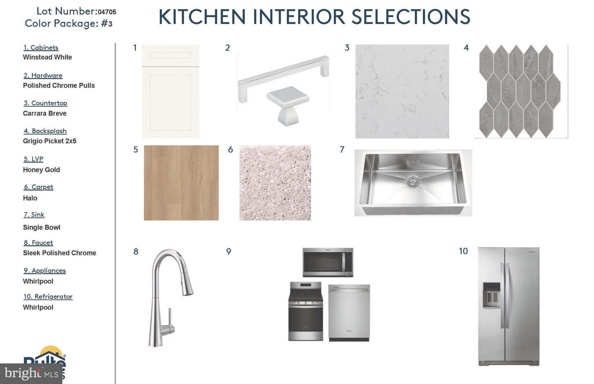 FARMSTEAD DISTRICT - Residential