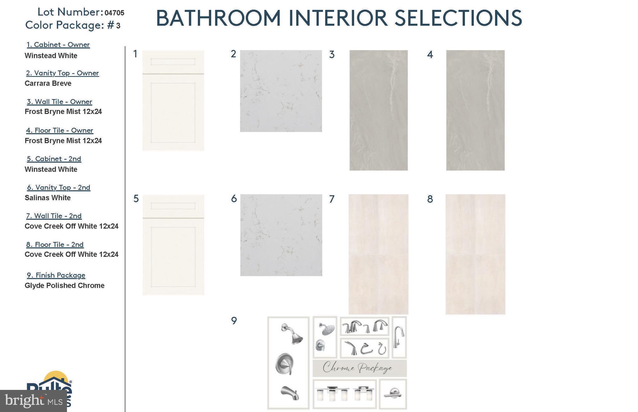 FARMSTEAD DISTRICT - Residential