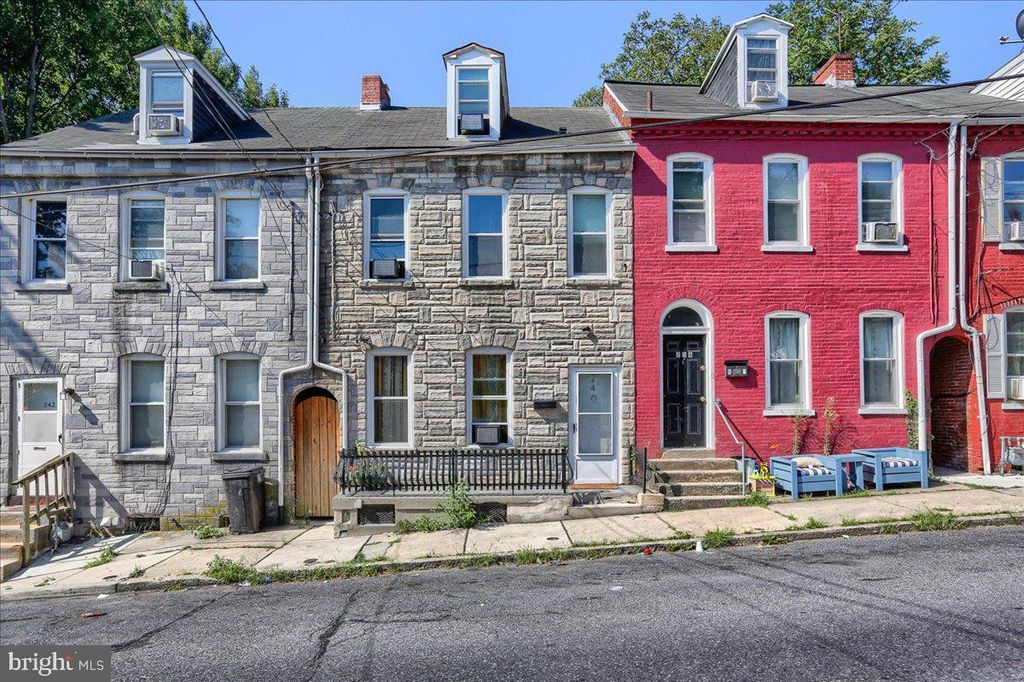 Photo of 240 E Filbert Street, Lancaster, PA 17603 (MLS # PALA2050548)