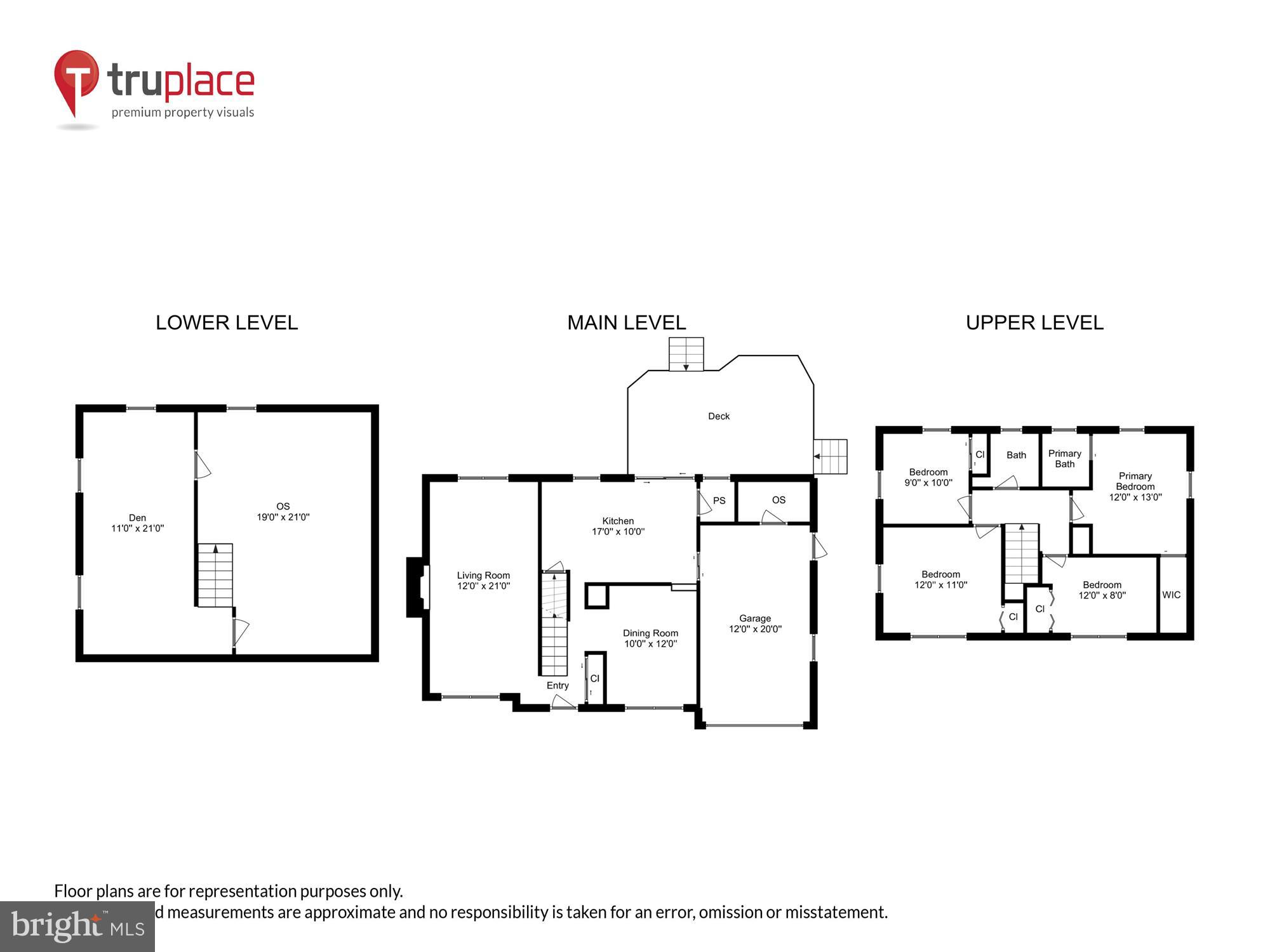 ORANGE HUNT ESTATES - Residential