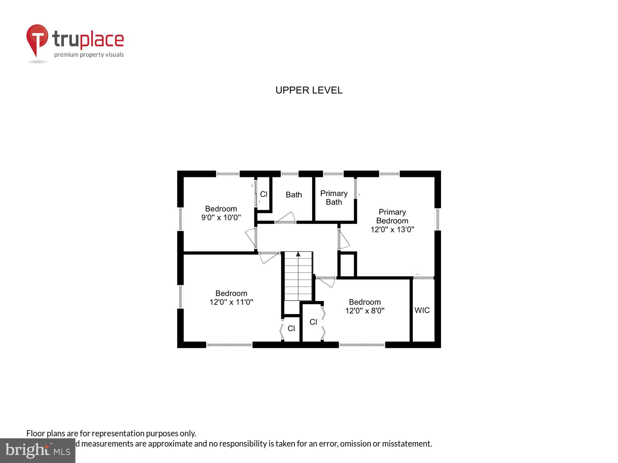ORANGE HUNT ESTATES - Residential