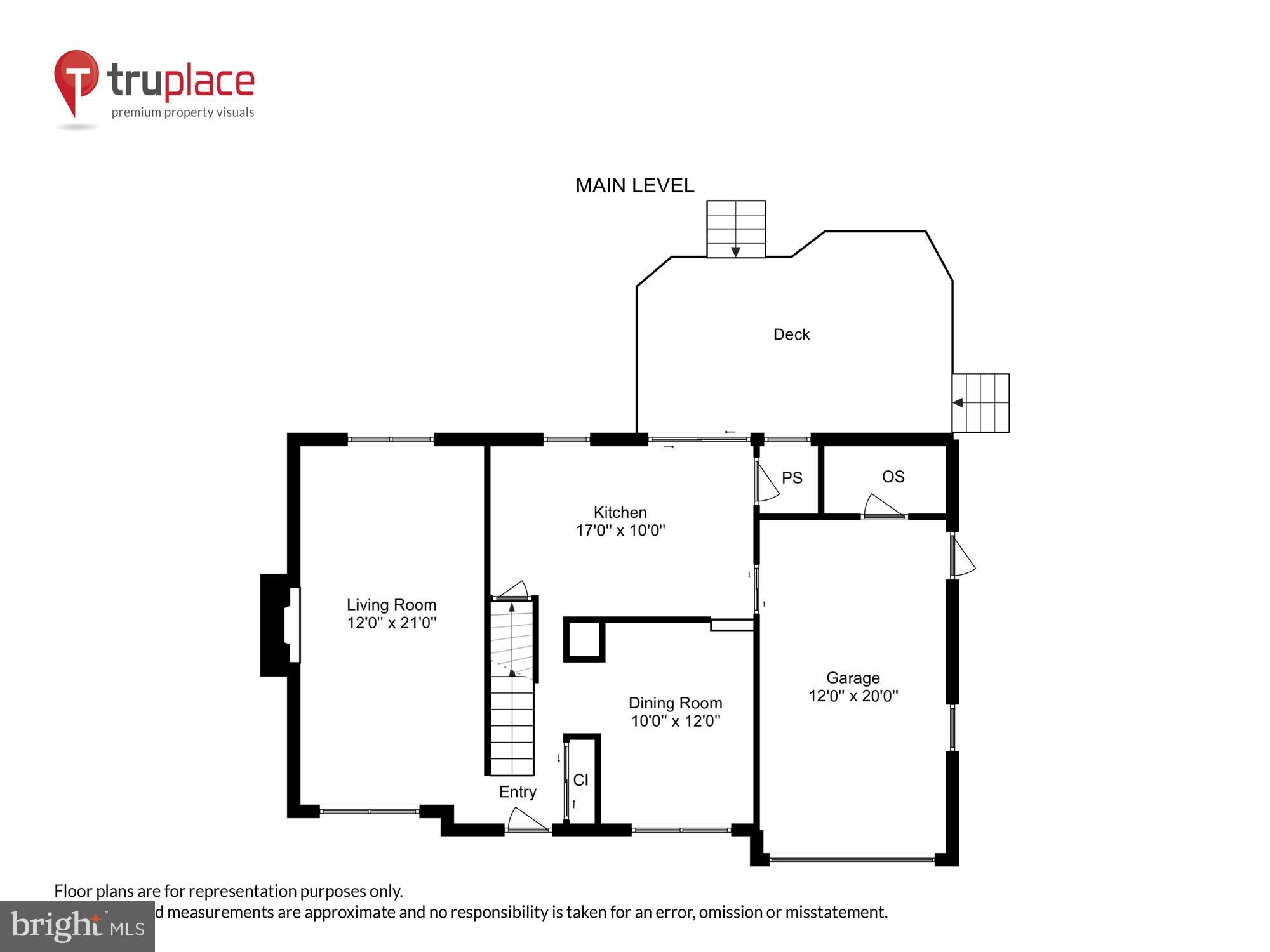 ORANGE HUNT ESTATES - Residential