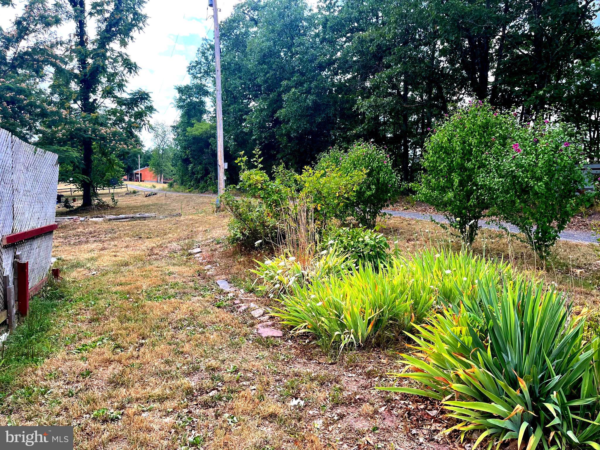 POTOMAC HIGHLAND FARM - Residential