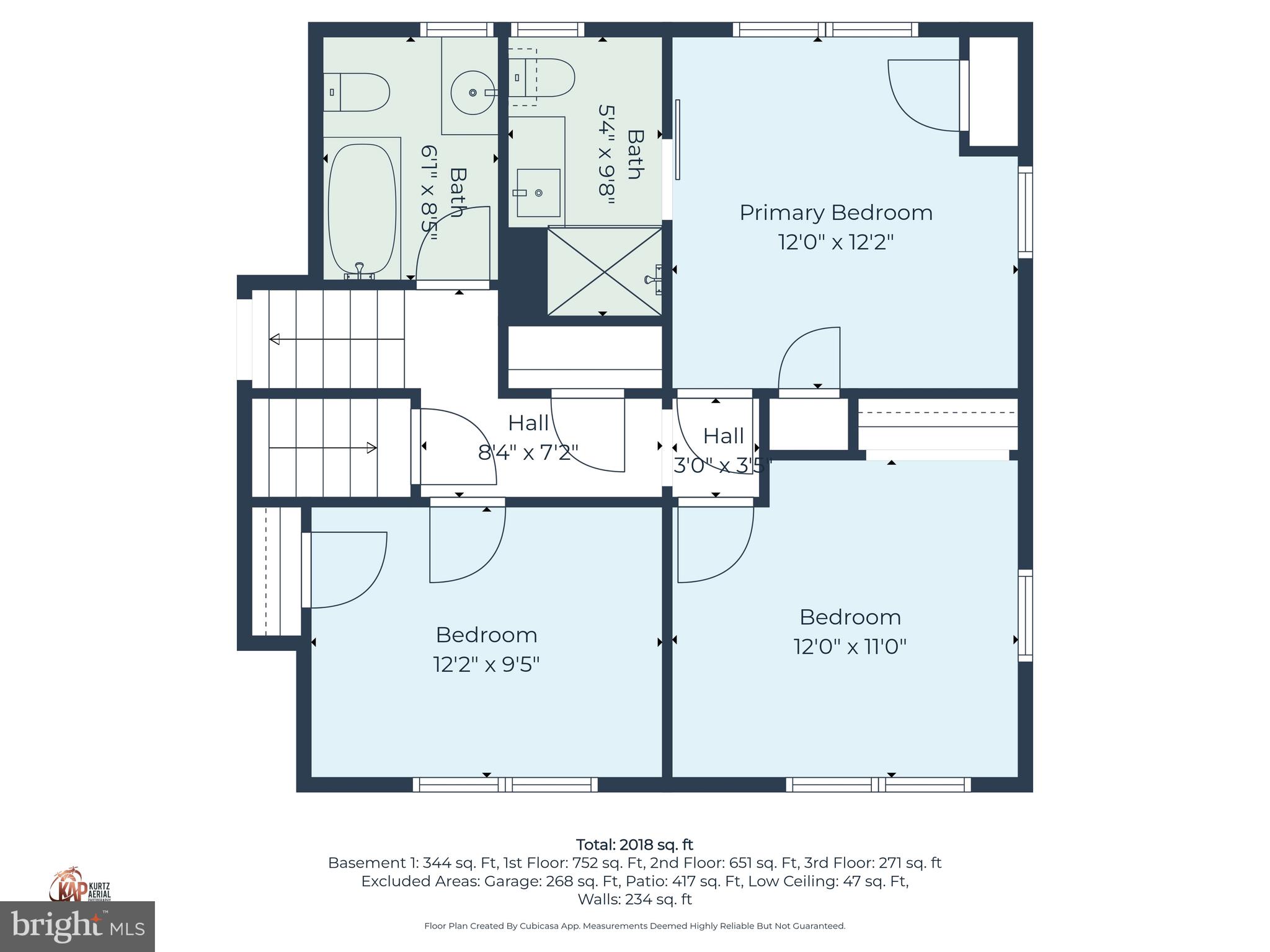 STONEHAVEN - Residential