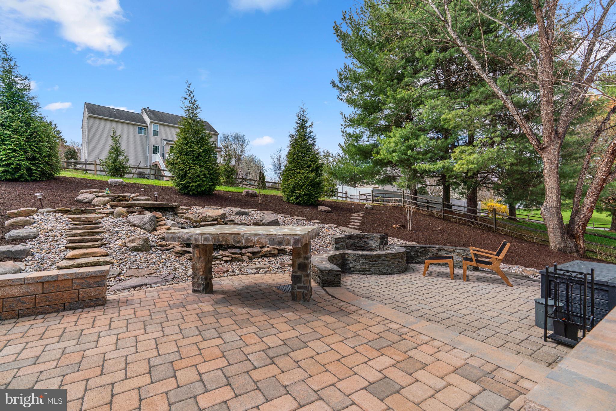 EDGEWOOD - Residential