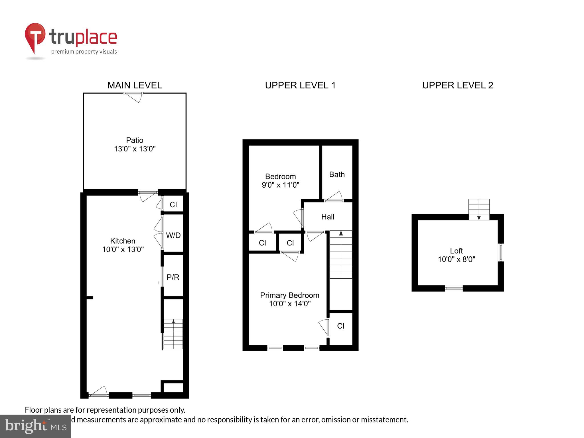 OLD TOWN ALEXANDRIA - Residential