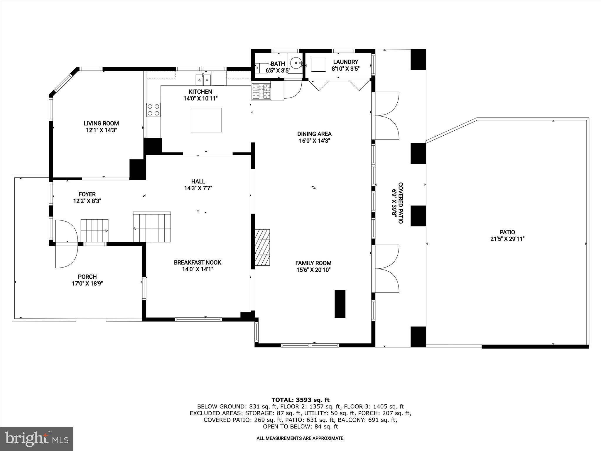 BROOKLAND - Residential Income