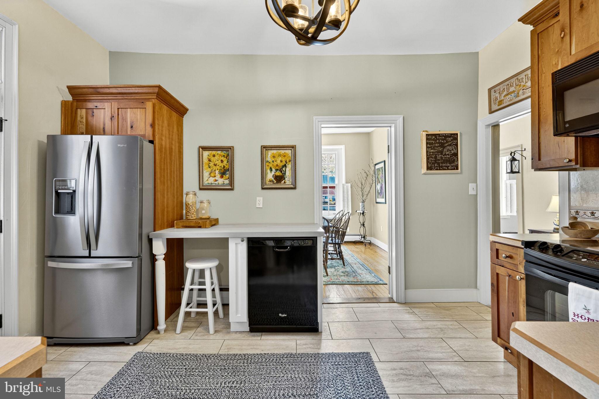 SHEPHERDSTOWN CORPORATION - Residential