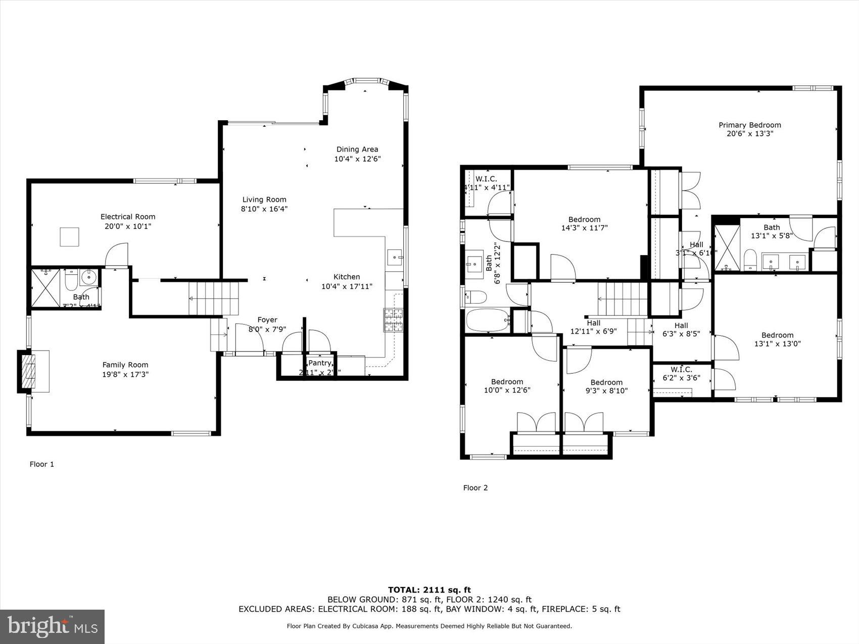 THUNDER HILL - Residential