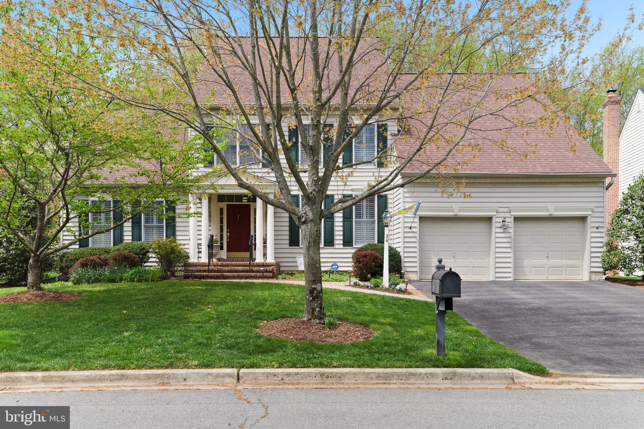 HARNESS CREEK OVERLOOK - Residential
