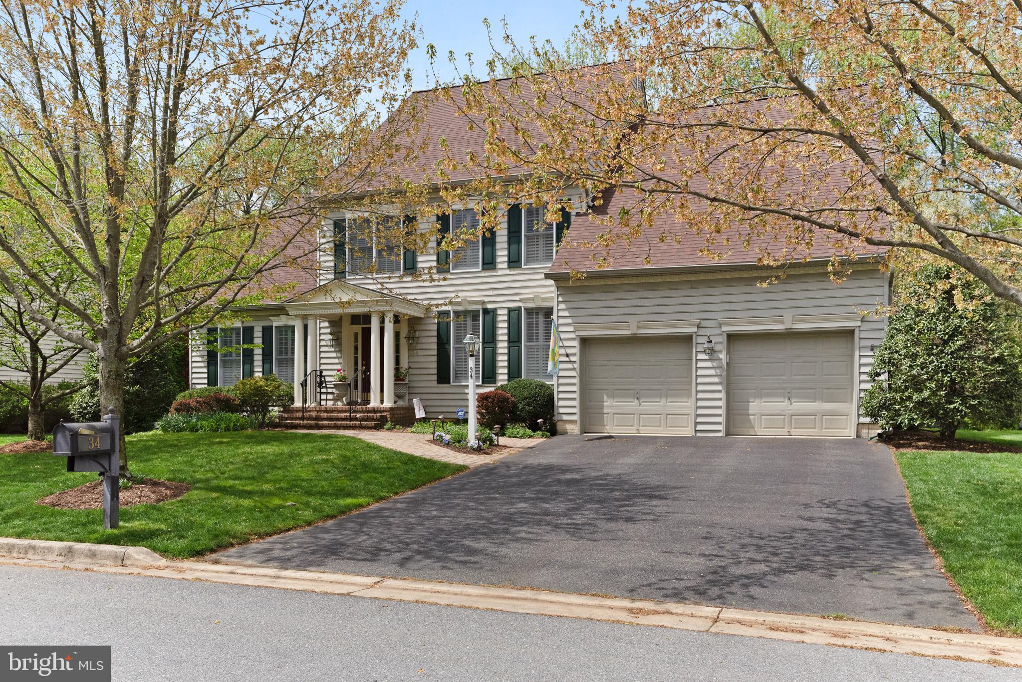 HARNESS CREEK OVERLOOK - Residential