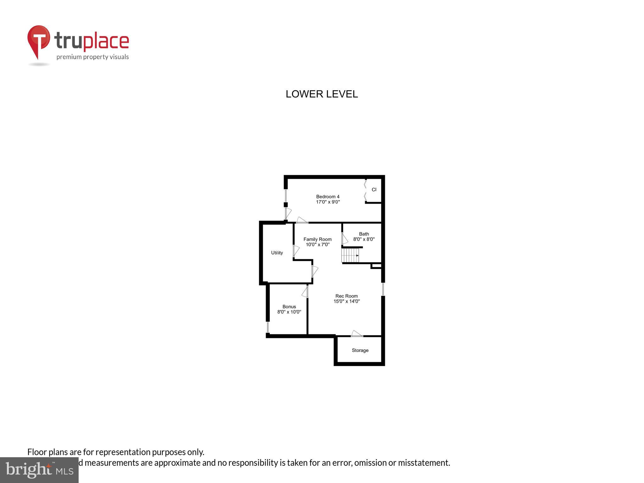 DOUGLAS PARK - Residential