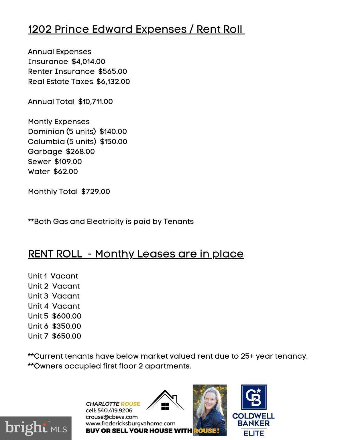 DOWNTOWN FREDERICKSBURG - Residential