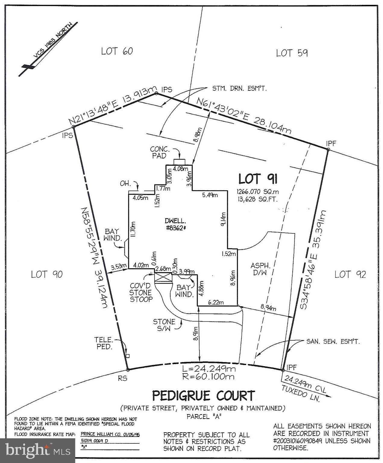 LAKE MANASSAS - Residential