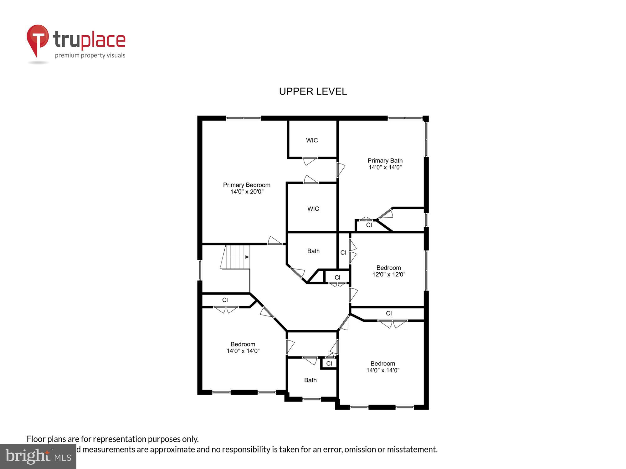RIDGEFIELD ESTATES - Residential
