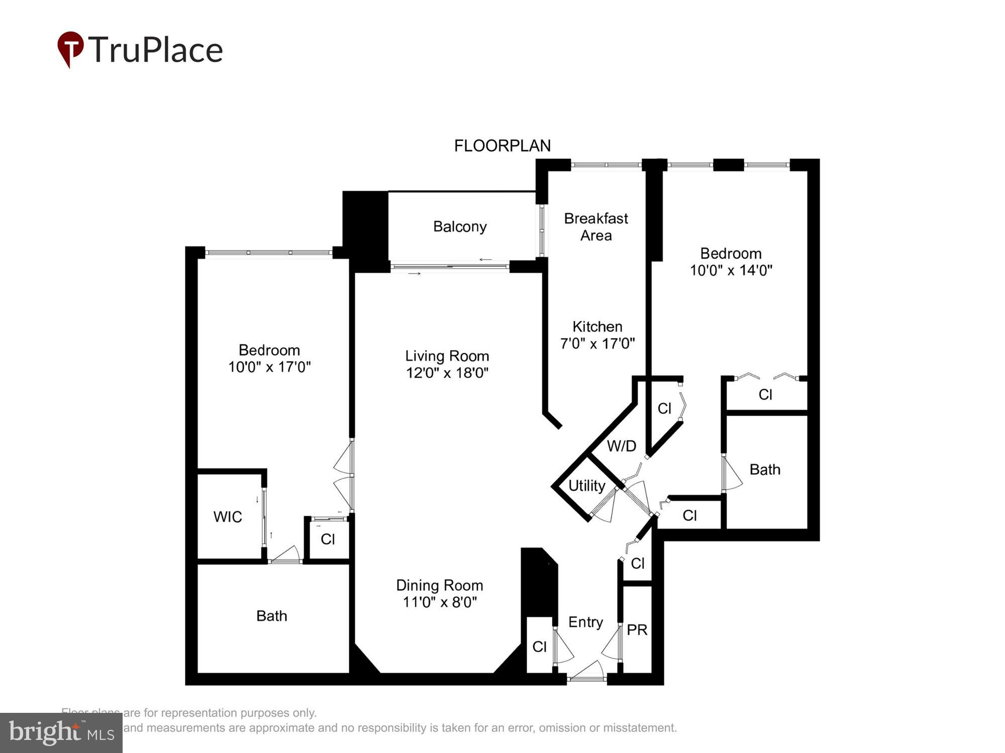 THE WISCONSIN CODM - Residential