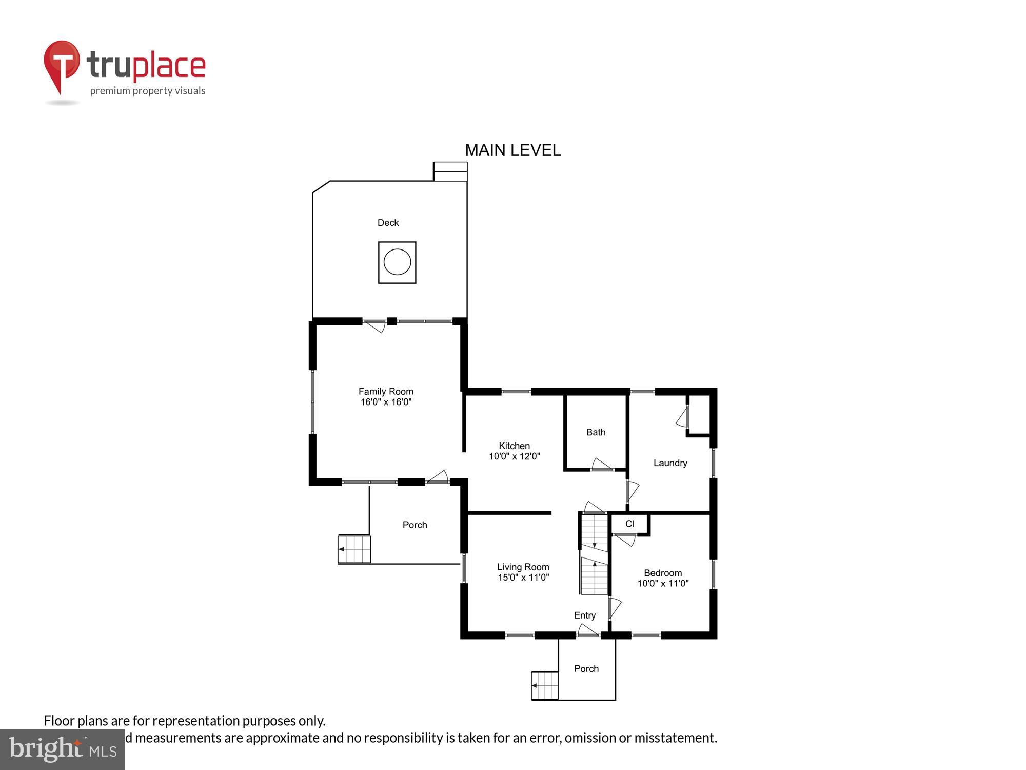 MILLERSVILLE - Residential