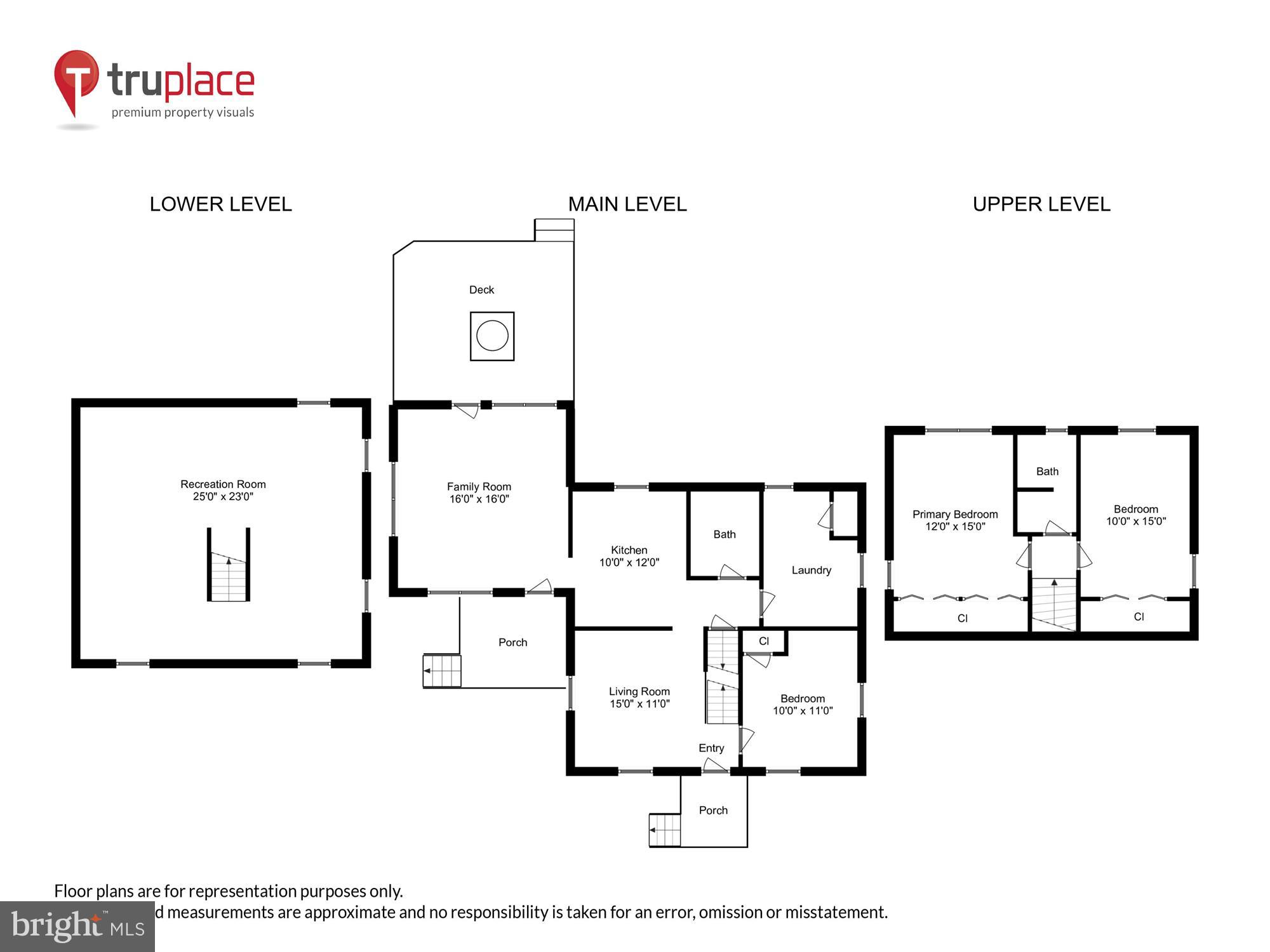 MILLERSVILLE - Residential