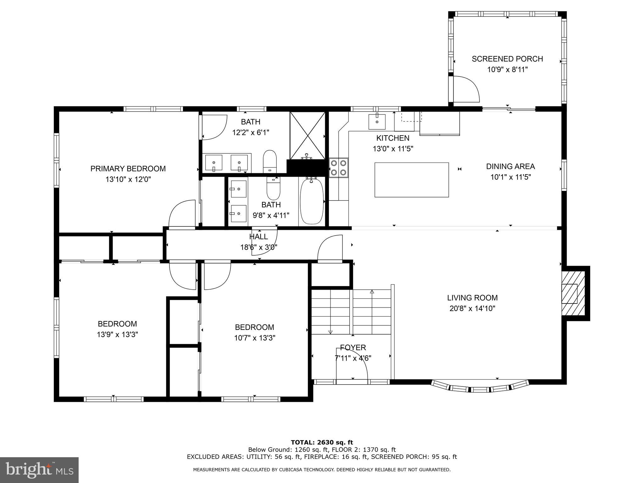 ROBNEL - Residential Lease
