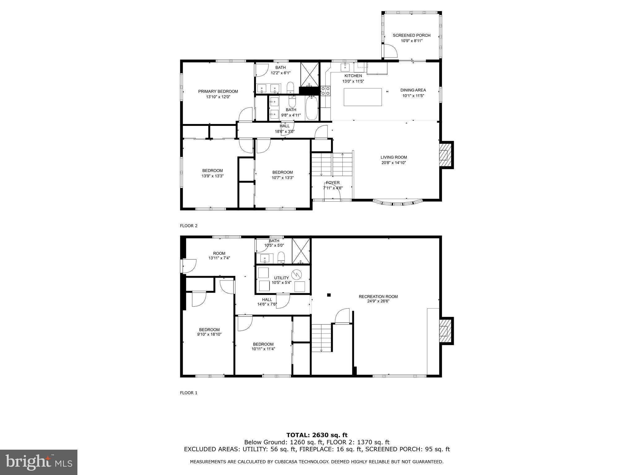 ROBNEL - Residential Lease